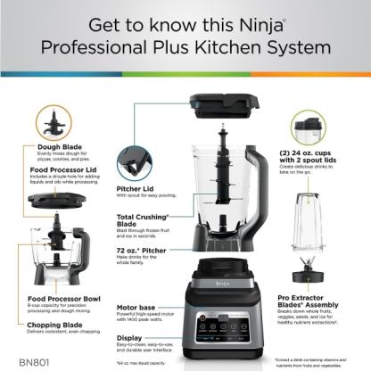 Nintheja® Professional Plus Kitchen System with Auto-iQ®