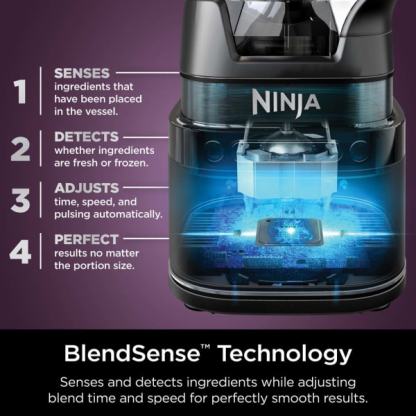 🔥🔥🔥Nintheja Detect™ Kitchen System Power Blender Plus Processor Pro with BlendSense™ Technology
