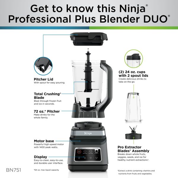 Nintheja® Professional Plus Blender DUO® with Auto-iQ®