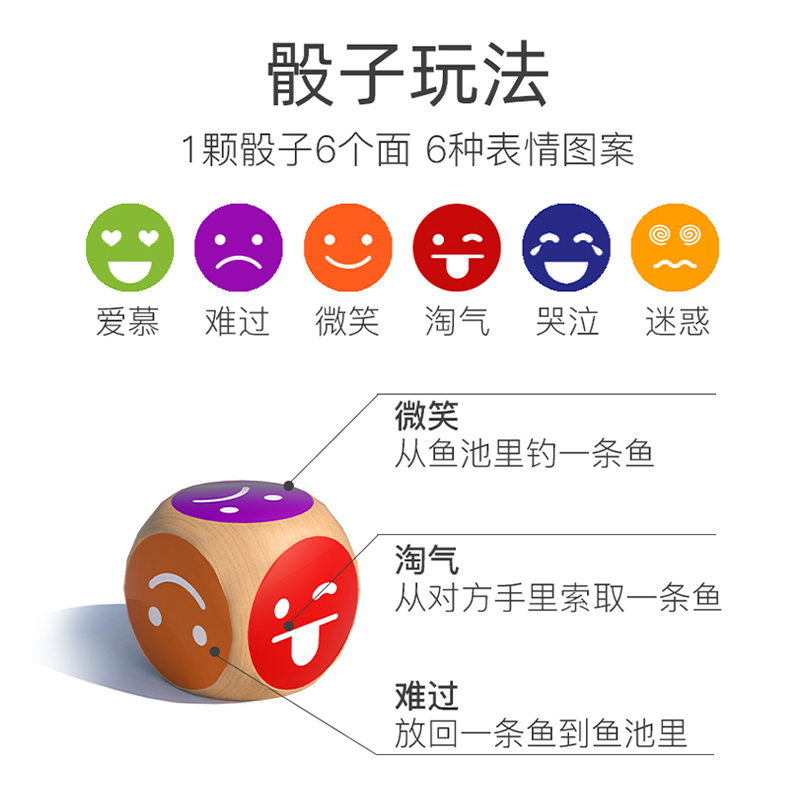 Early Education Magnetic Fishing Bucket