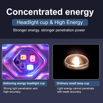 Wholesale Home Red Light Therapy Panel Light Device Led Therapy Lamp Table Lamp Infrared Led Panel Portable Therapy Lamp