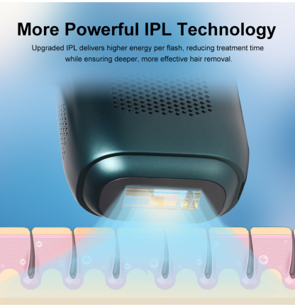 Aolemon Six Heads IPL Photofacial Sapphire Ice Cooling Permanent Hair Cut Painless Women's Electric Removal Hair Device Laser IPL Hair Remover Like JOVS Beauty Device