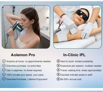 Aolemon Six Heads IPL Photofacial Sapphire Ice Cooling Permanent Hair Cut Painless Women's Electric Removal Hair Device Laser IPL Hair Remover Like JOVS Beauty Device