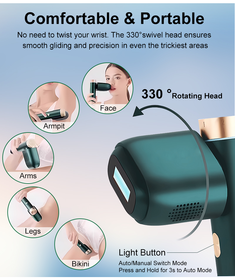 Custom Same as JOVS IPL Laser Hair Removal for Women and Men Painless Sapphire Ice-Cooling Tech 6 Modes for Whole Body Hair Removal Device 330° Rotation No Extra Head