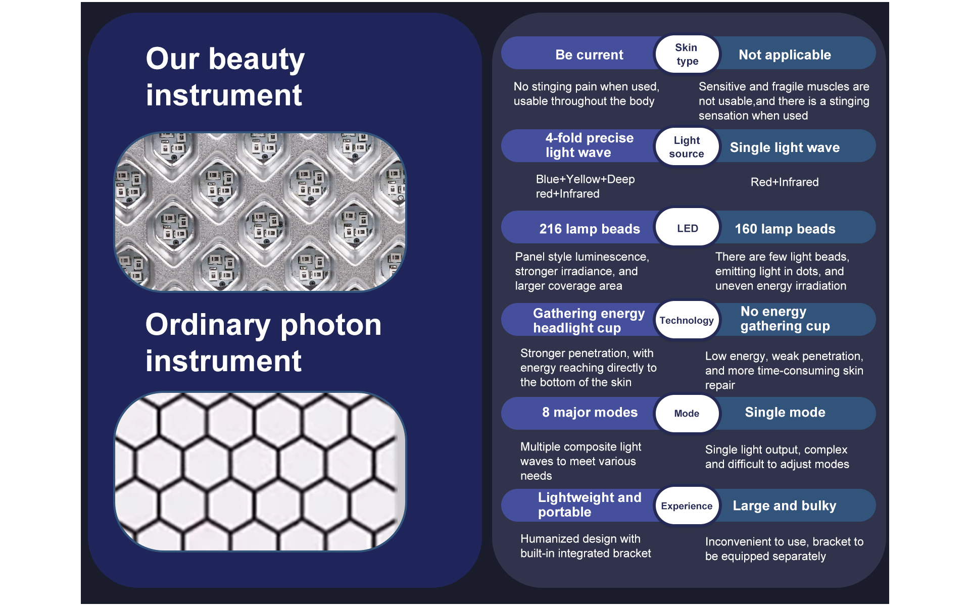 {"default":"美容 器具 マスク"}