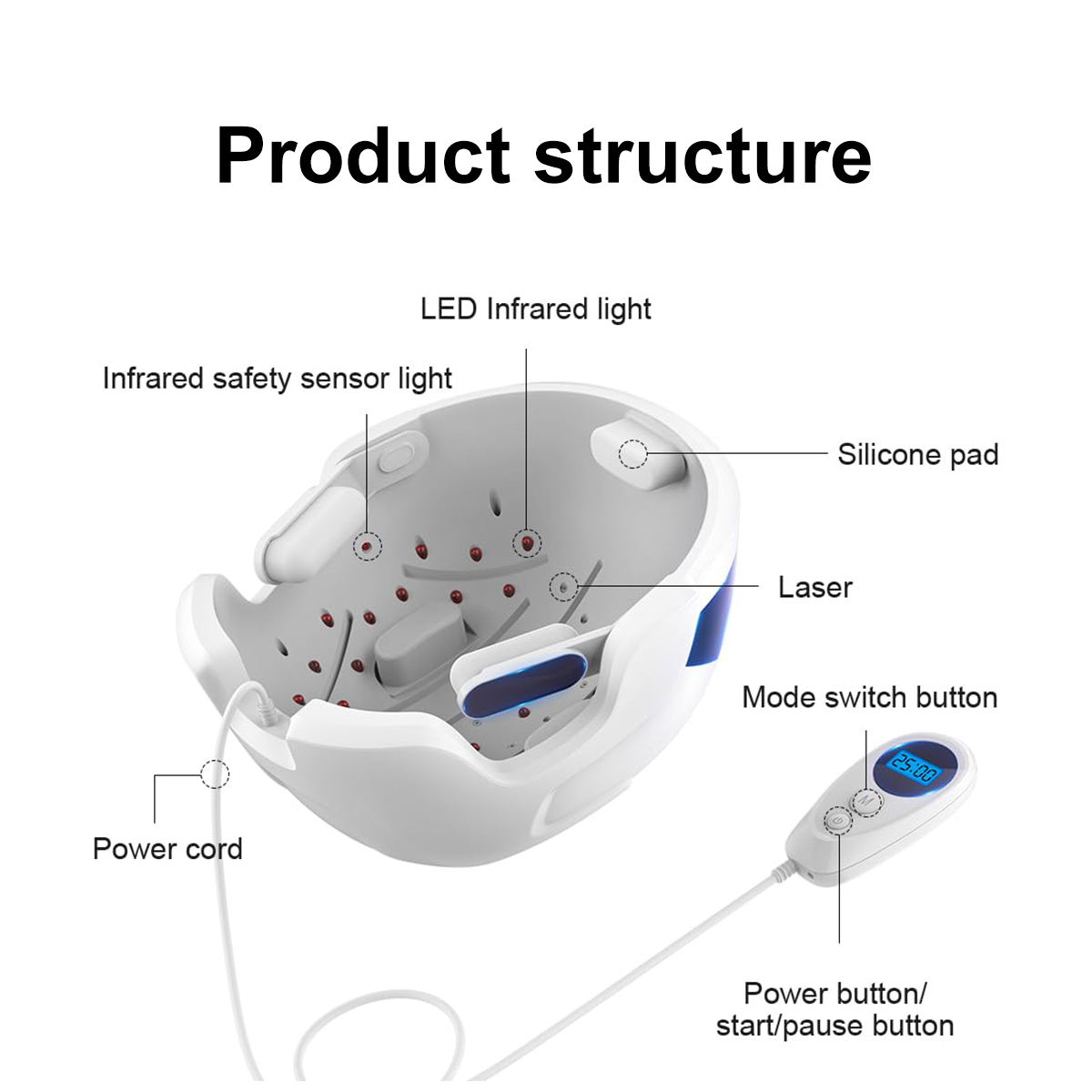 Wholesale Customization Hair Growth Device, FDA Cleared Laser Hair Restore Helmet for Hair Loss Treatment, for Men and Women