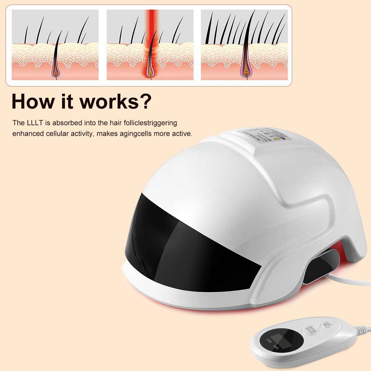 Wholesale Customization Hair Growth Device, FDA Cleared Laser Hair Restore Helmet for Hair Loss Treatment, for Men and Women