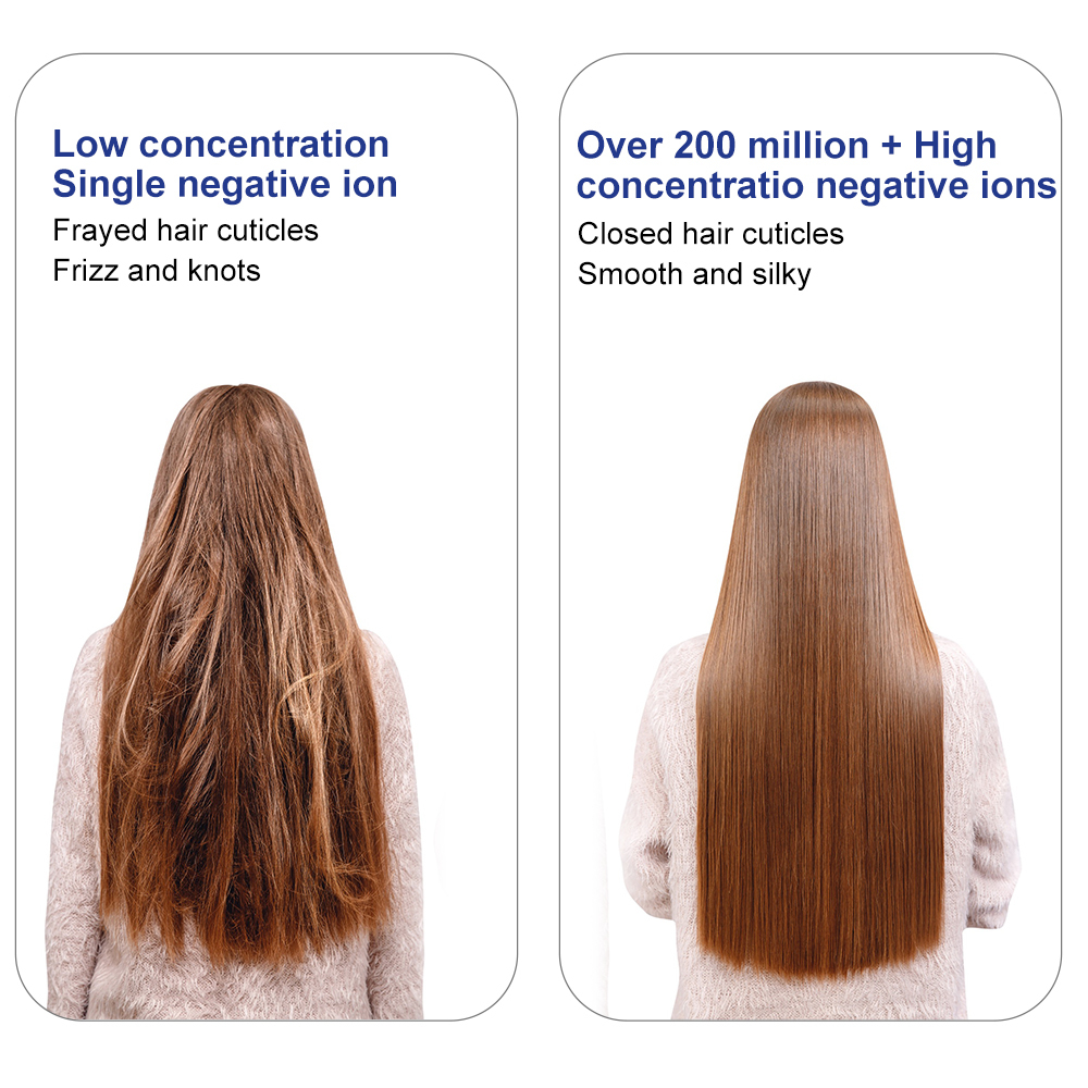 Aolemon High-Power Electric Travel Mini Hair Dryer Motor Ionic Feature for Home Care Customized Hair Salons for Hotel Household Use