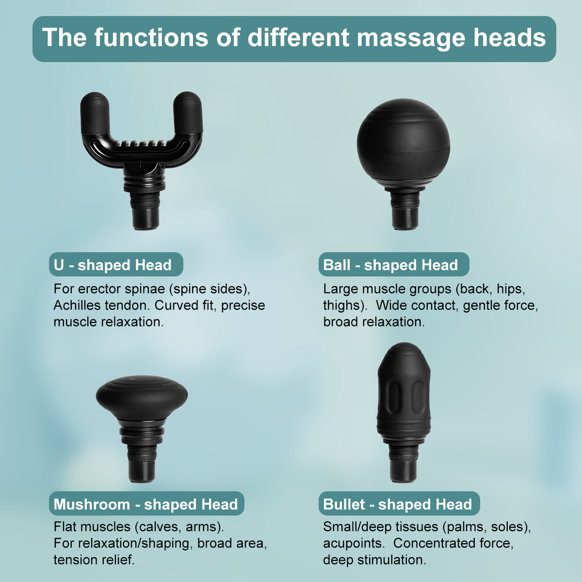 2025 Aolemon New Products Small Smart Fashion Fascia Guns Fascia Percussion Massage Gun