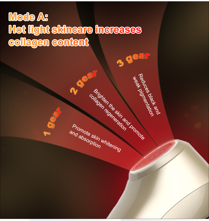 Wholesale Photorejuvenation Skincare Device Sapphire Freezing Painless At Home Beauty Instrument Rejuvenation Device  