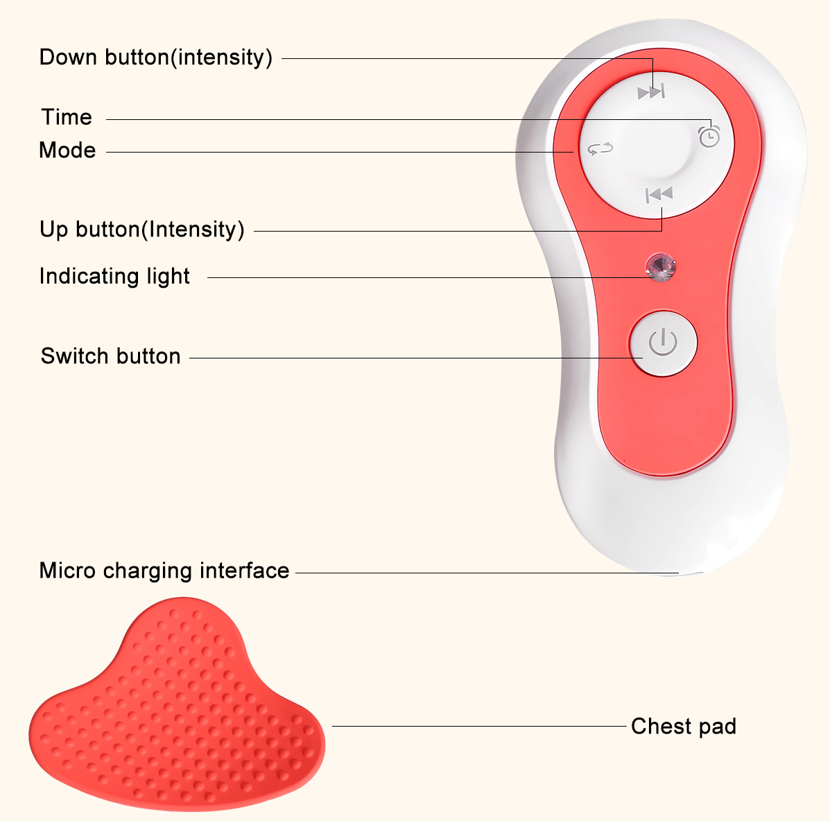 Portable Household Breast Massager Boobs Nipple Lift Enlarge and Care Instrument Waterproof Rechargeable Vibration Bra for Lady