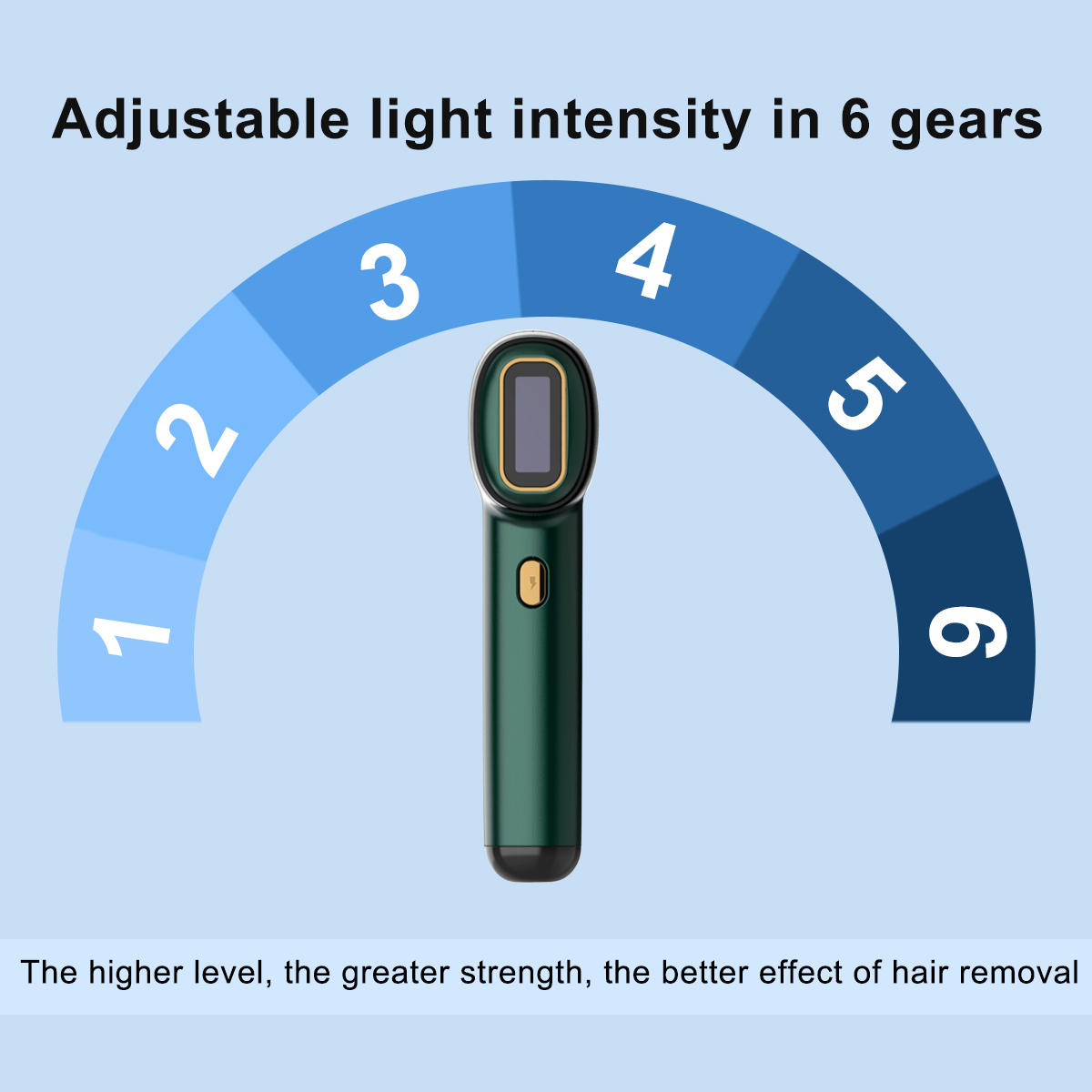 Wholesale 2024 Most Advanced Sapphire Ice Cooling 6 In1 500-1200nm Hair Removal Device