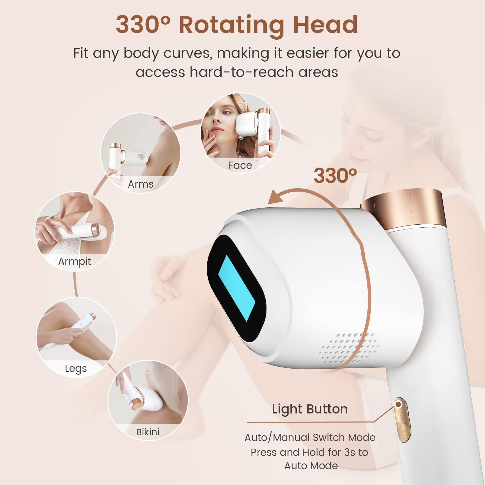 Custom Same as JOVS Laser Hair Removal, 24J Energy IPL Hair Removal for Women and Men, 37°F Painless Sapphire Ice-Cooling Tech, 6 Modes for Whole Body Hair Removal Device, 2 in 1 Skin Rejuvenation, 330° Rotation