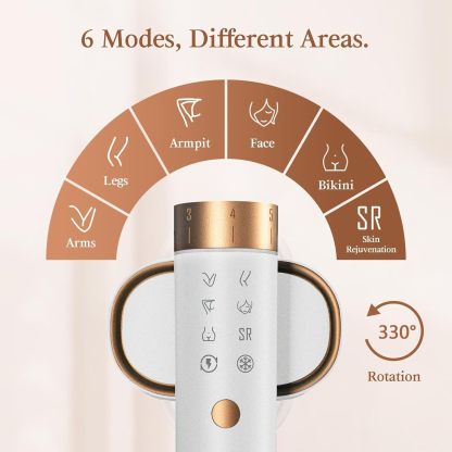 Custom Laser Hair Removal for Women and Men IPL Hair Removal with Ice-Cooling System for Painless & Long-Lasting Result Permanent at-home Epilation with Unlimited Flashes