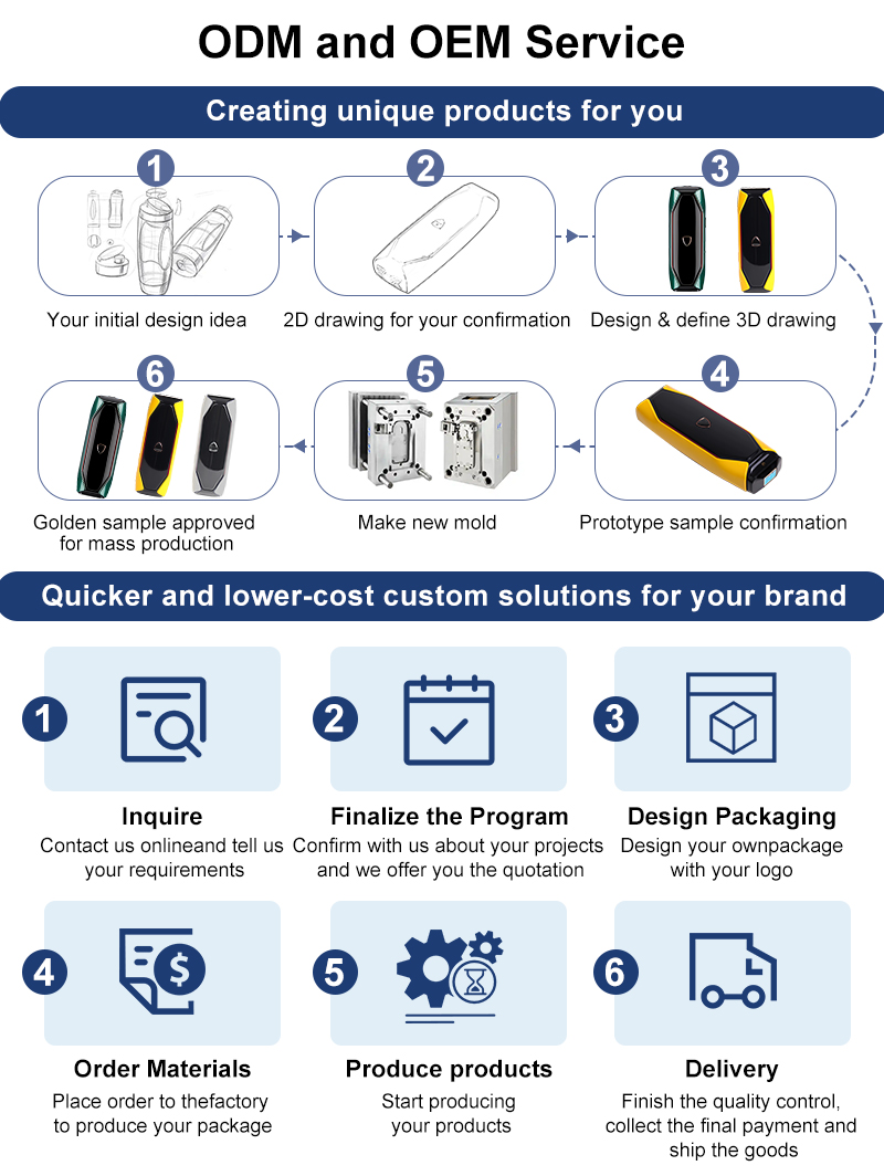 {"default":"laser light hair removal price"}