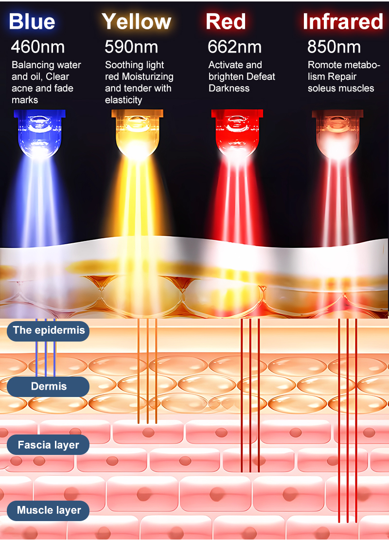 {"default":"home beauty instrument"}