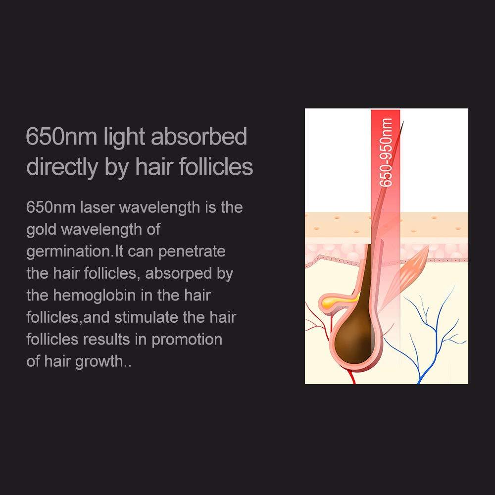 Wholesale Customization Hair Growth Device, FDA Cleared Laser Hair Restore Helmet for Hair Loss Treatment, for Men and Women-Aolemon