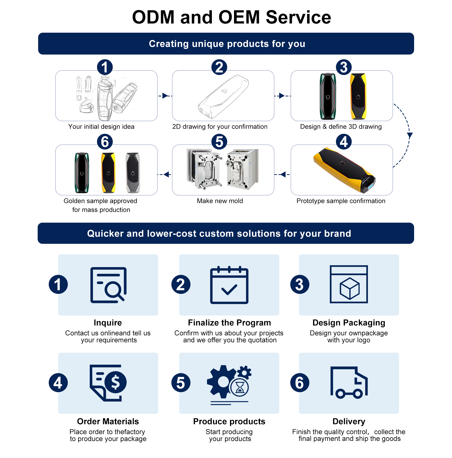 {"default":"best laser removal machine"}