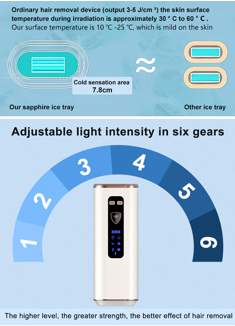 {"default":"hair removal"}