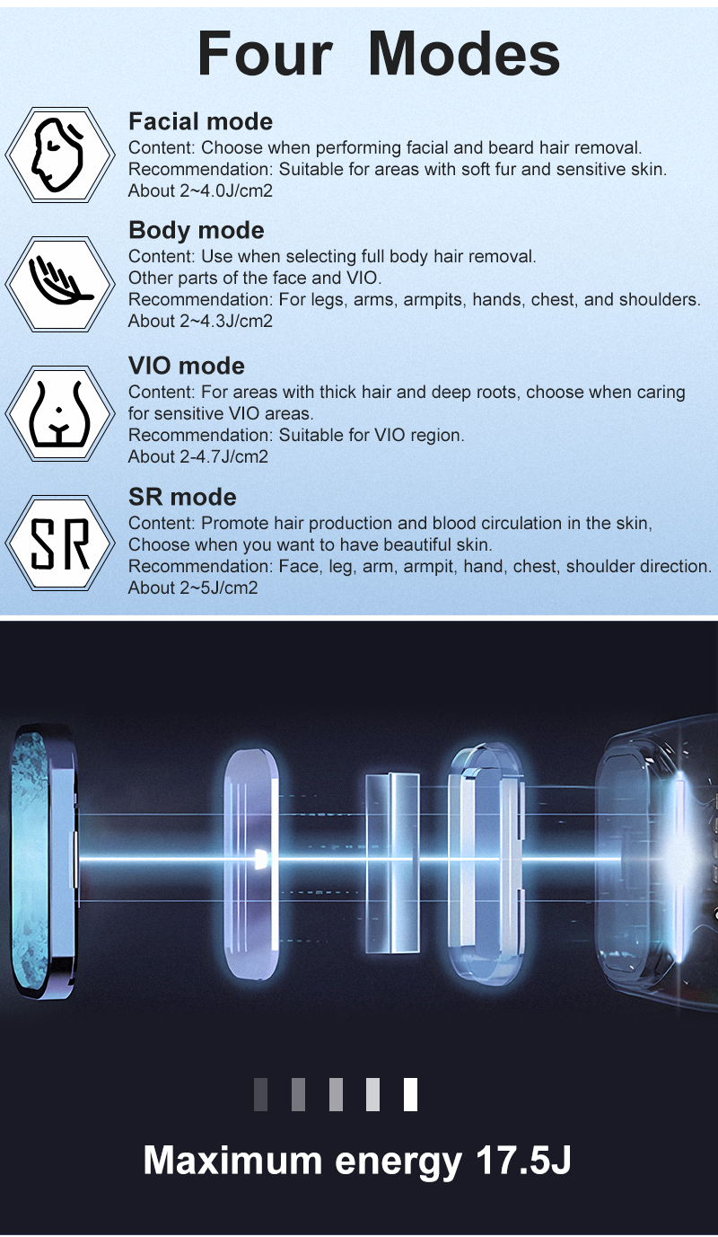 {"default":"laser depilation"}