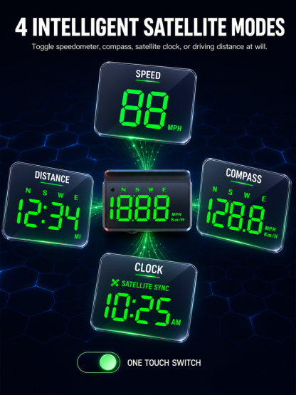 Next-Generation 3D Holographic GPS HUD Co-Pilot