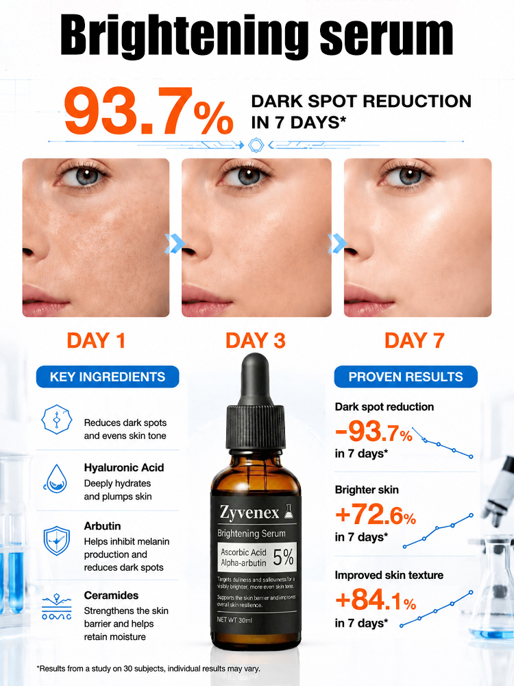 7-in-1 Melanin-Targeting Brightening Serum – Fades Spots, Hydrates & Restores Radiance
