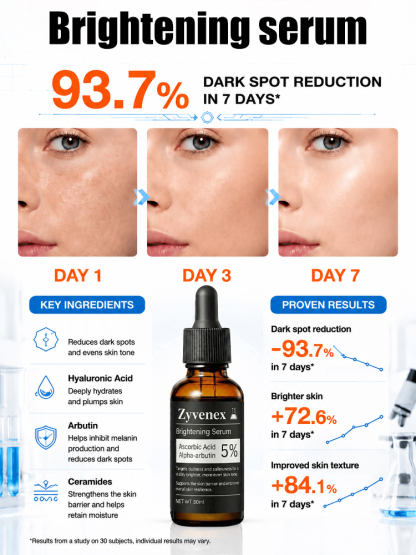 7-in-1 Melanin-Targeting Brightening Serum – Fades Spots, Hydrates & Restores Radiance