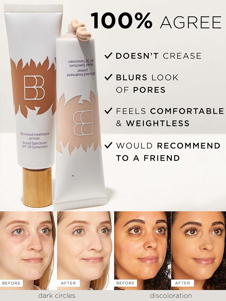 100% Agree: Blemish Wrinkle Management Moisturizing Cream, SPF 30 & Blur Effect. Get our Limited Buy 1 Get 1 Deal Today!