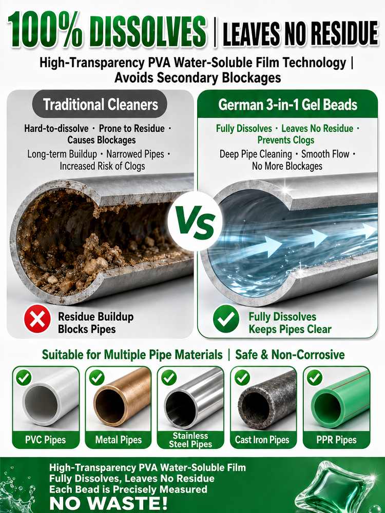 3-in-1 Pipeline Care Water-Soluble Deodorizer Beads – Unclogs, Deodorizes & Repels Drain Flies