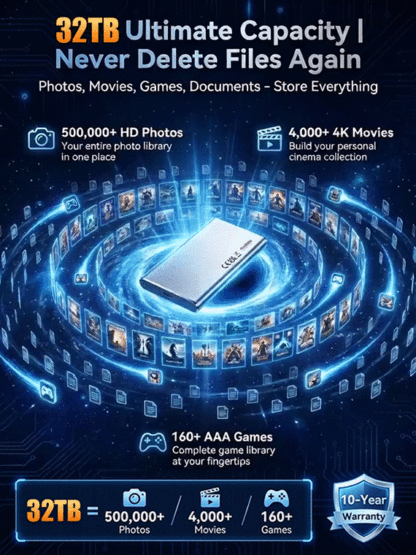 🚀 32TB Portable SSD: Plug in to transfer 1GB in 3s, No more waiting!