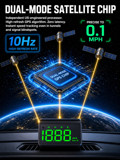 Next-Generation 3D Holographic GPS HUD Co-Pilot