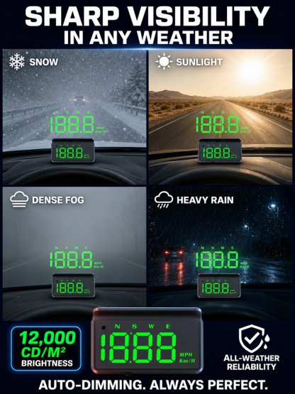 Next-Generation 3D Holographic GPS HUD Co-Pilot