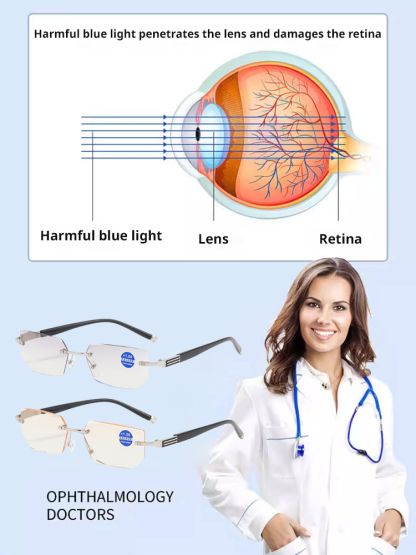 👓 No prescription needed. Adaptive liquid crystal focus-adjustable glasses with 0.01-second ultra-fast auto-focus, 99.9% high-grade blue light filtering. 