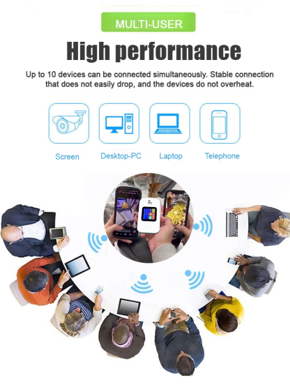 🌍 Global WiFi for Everywhere! Your internet bill is ZERO forever—enjoy free WiFi for life!