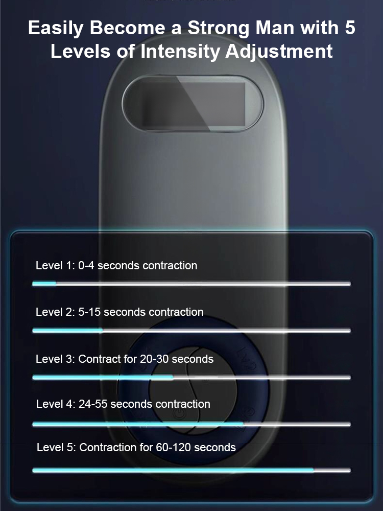 5 Minutes a Day! Rebuild Pelvic Floor Strength From Home 🛋️