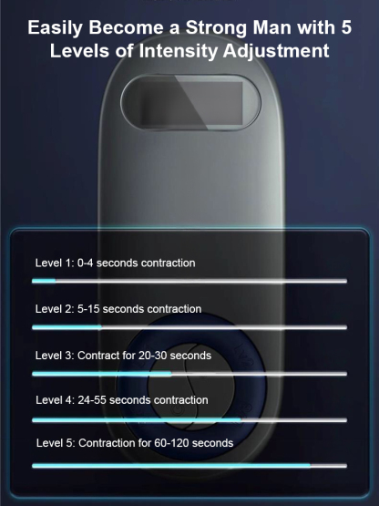 5 Minutes a Day! Rebuild Pelvic Floor Strength From Home 🛋️