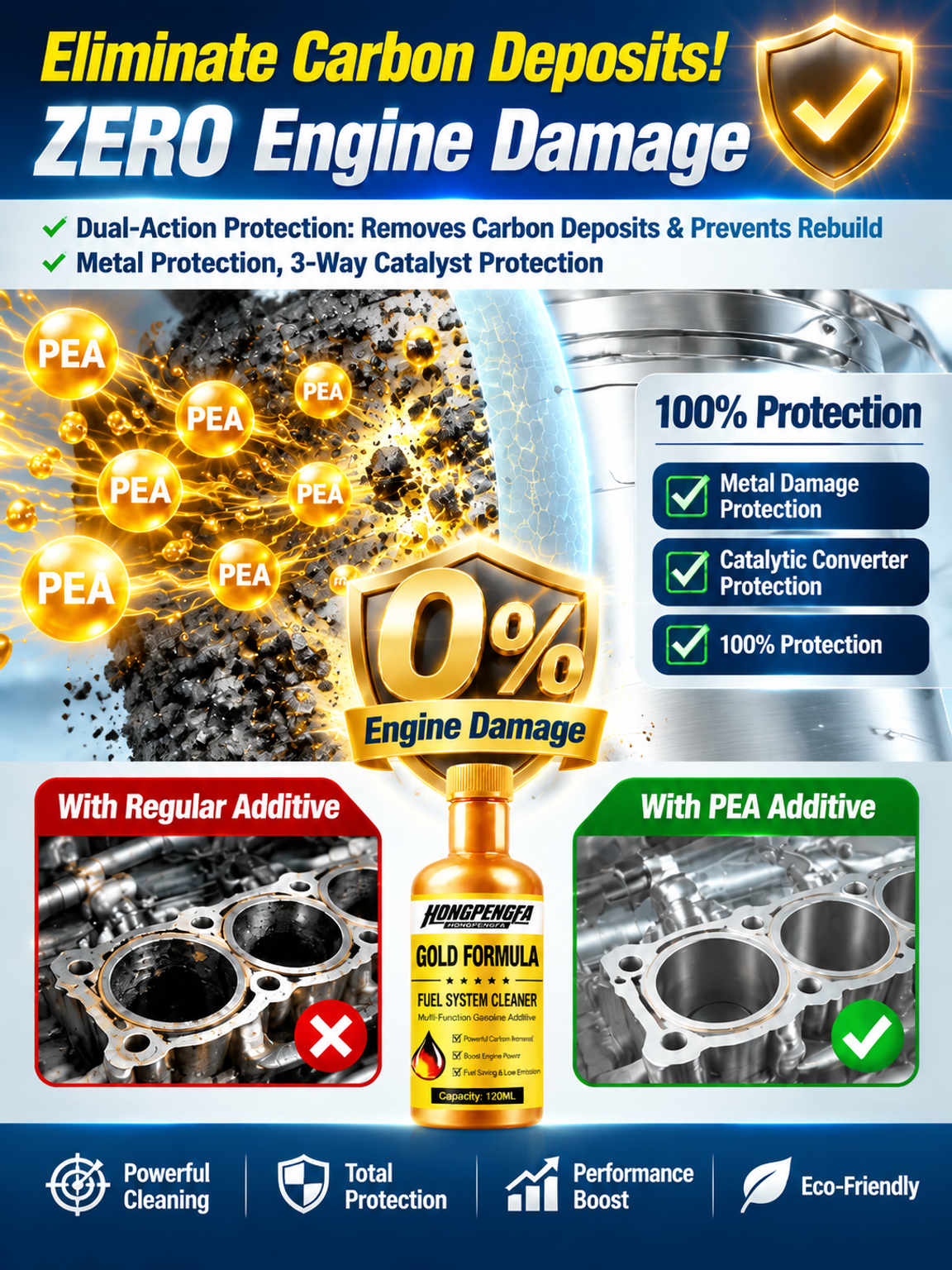 PEA Ultra Cleaner – Fast Carbon Deposit Removal & Complete Fuel System Restorer