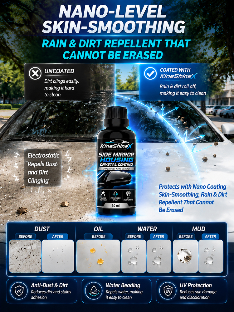 Nano-Level Car Brightening & Refurbishing Agent
