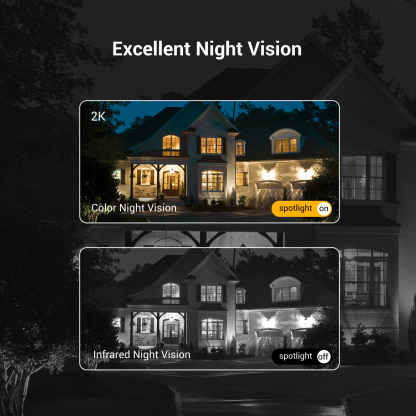 2K Security Camera Outdoor 360° View Pan/Tilt Camera for Home Security Outside with Color Night Vision, Motion Detection, 2-Way Talk, 2.4GHz Wi-Fi, Micro SD Card & Cloud Service