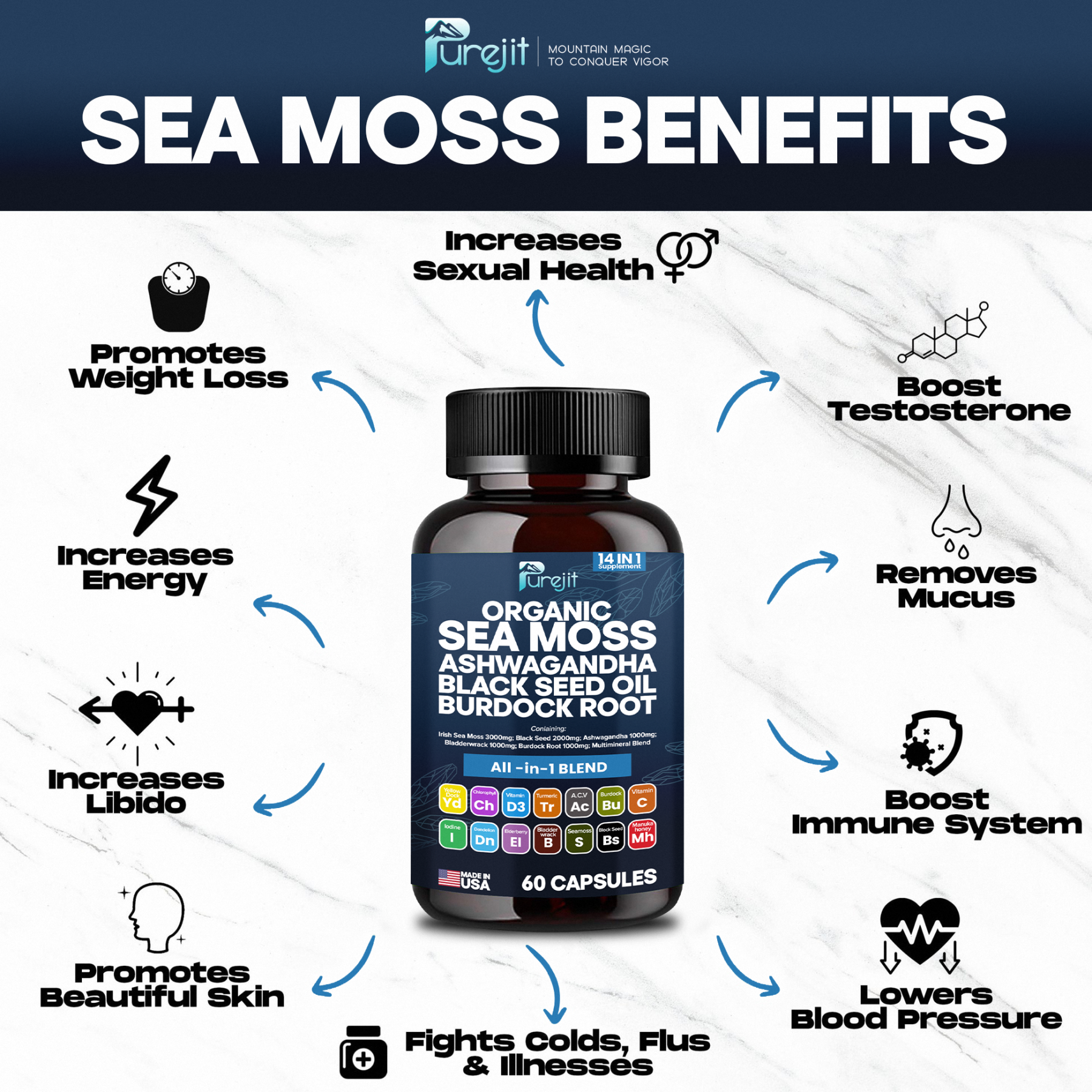 SEA MOSS & SHILAJIT PUREJIT™ BLEND