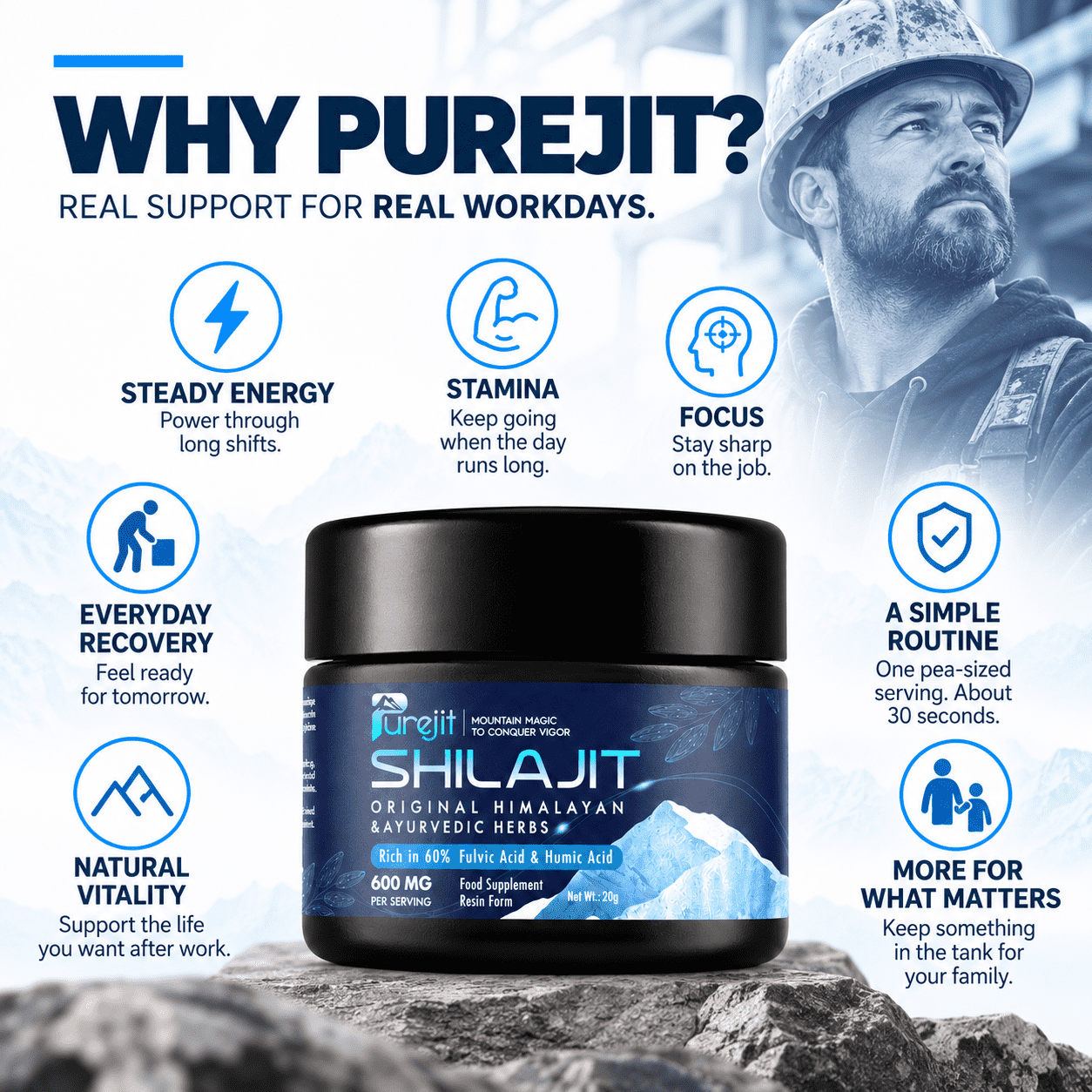 BUILT FOR WORKDAYS. NOT WORKOUTS.