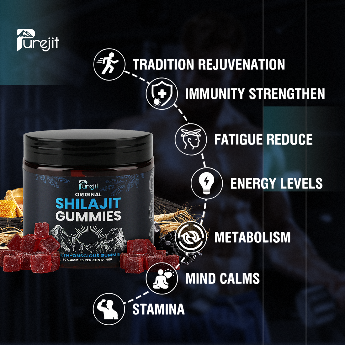 PUREJIT© SHILAJIT GUMMIES & SEAMOSS GUMMIES SPECIAL BUNDLE