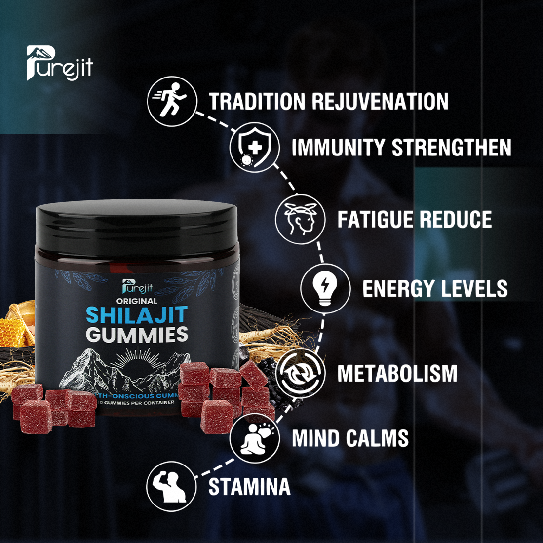 PUREJIT® 100% ORIGINAL SHILAJIT GUMMIES FOR MEN & WOMEN