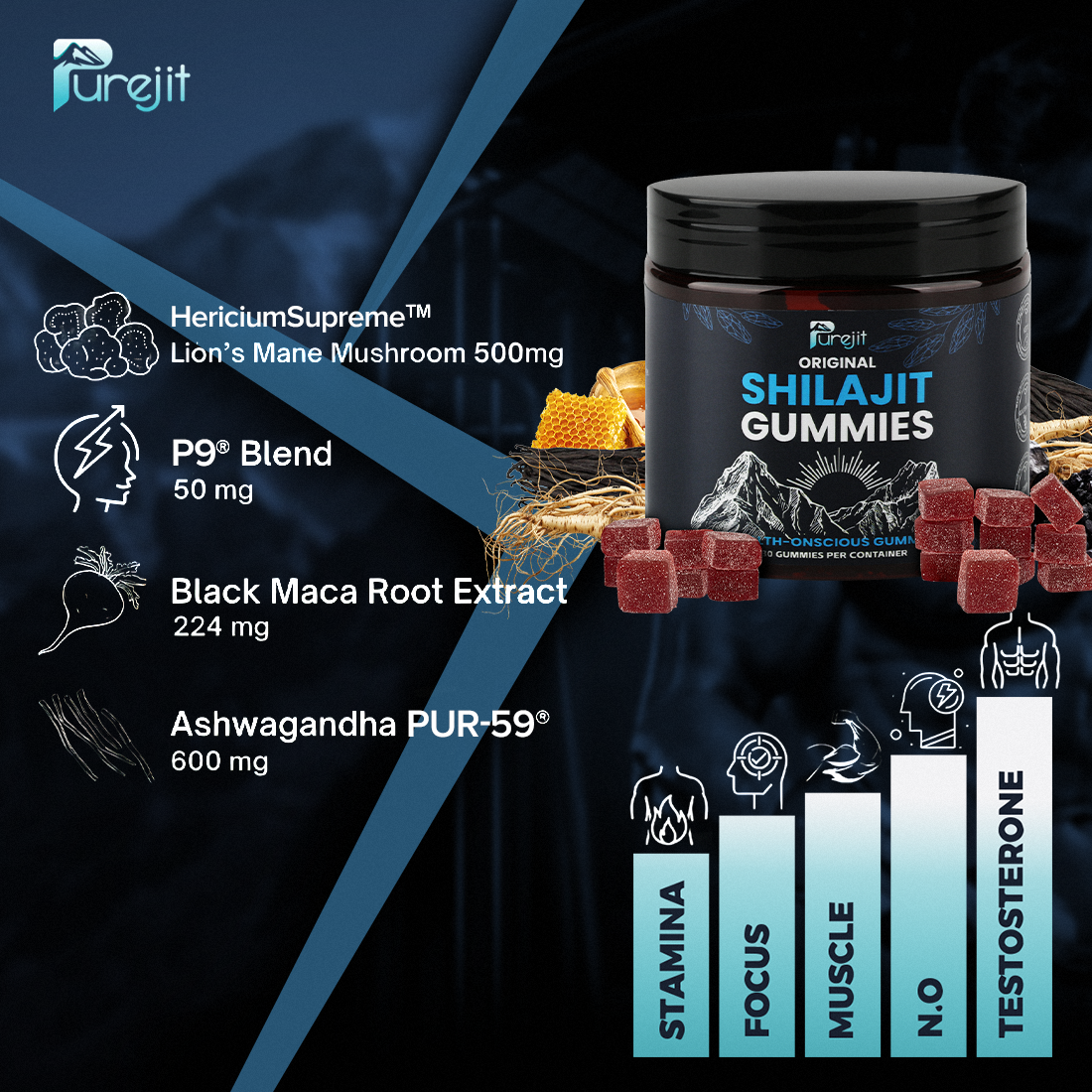 PUREJIT® 100% ORIGINAL SHILAJIT GUMMIES FOR MEN & WOMEN