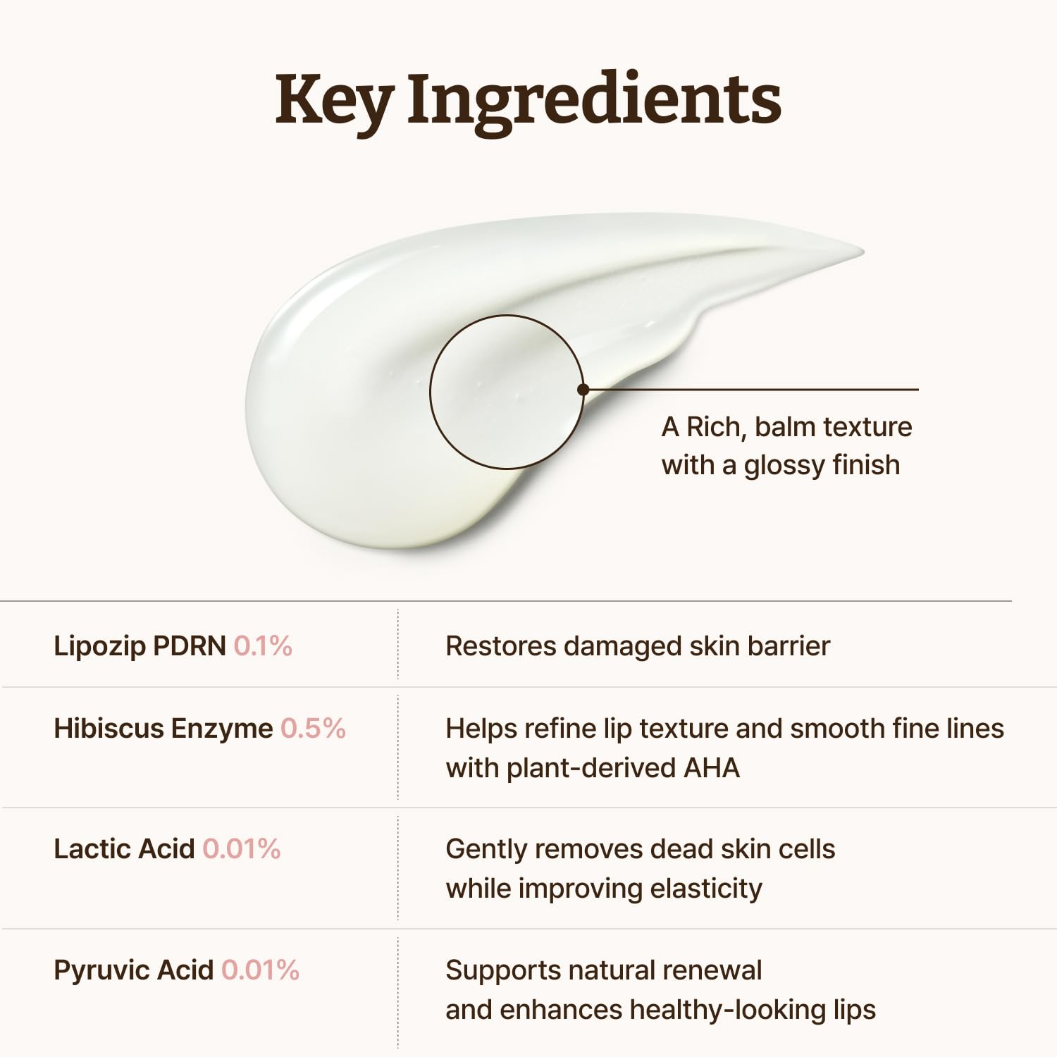 🔥LAST DAY SPECIAL SALE 59% OFF🔥Advanced PDRN Rejuvenating Lip Serum