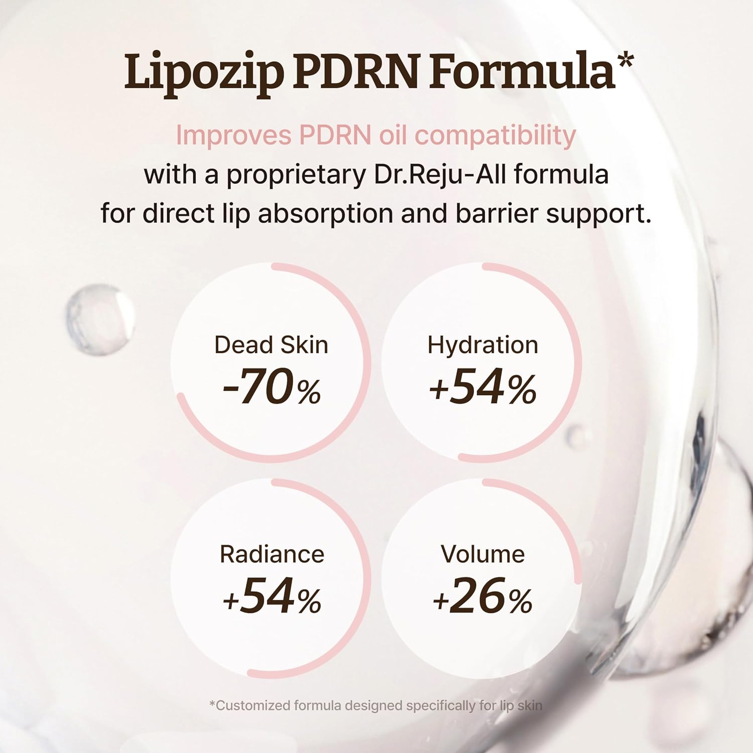 🔥LAST DAY SPECIAL SALE 59% OFF🔥Advanced PDRN Rejuvenating Lip Serum