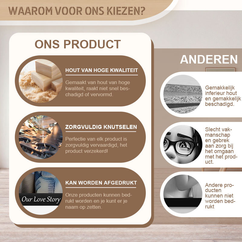 Aangepaste 3D Cartoon Stijl Houten Fotolijst – Transformeer Uw Herinneringen in Kunst!⏰49% korting op de laatste dag