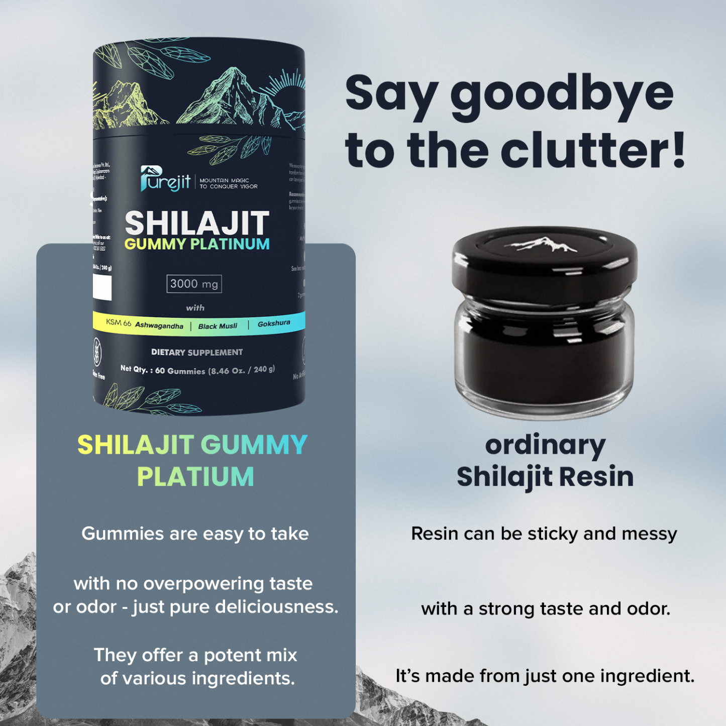 PUREJIT© 100% SHILAJIT GUMMY PLATINUM