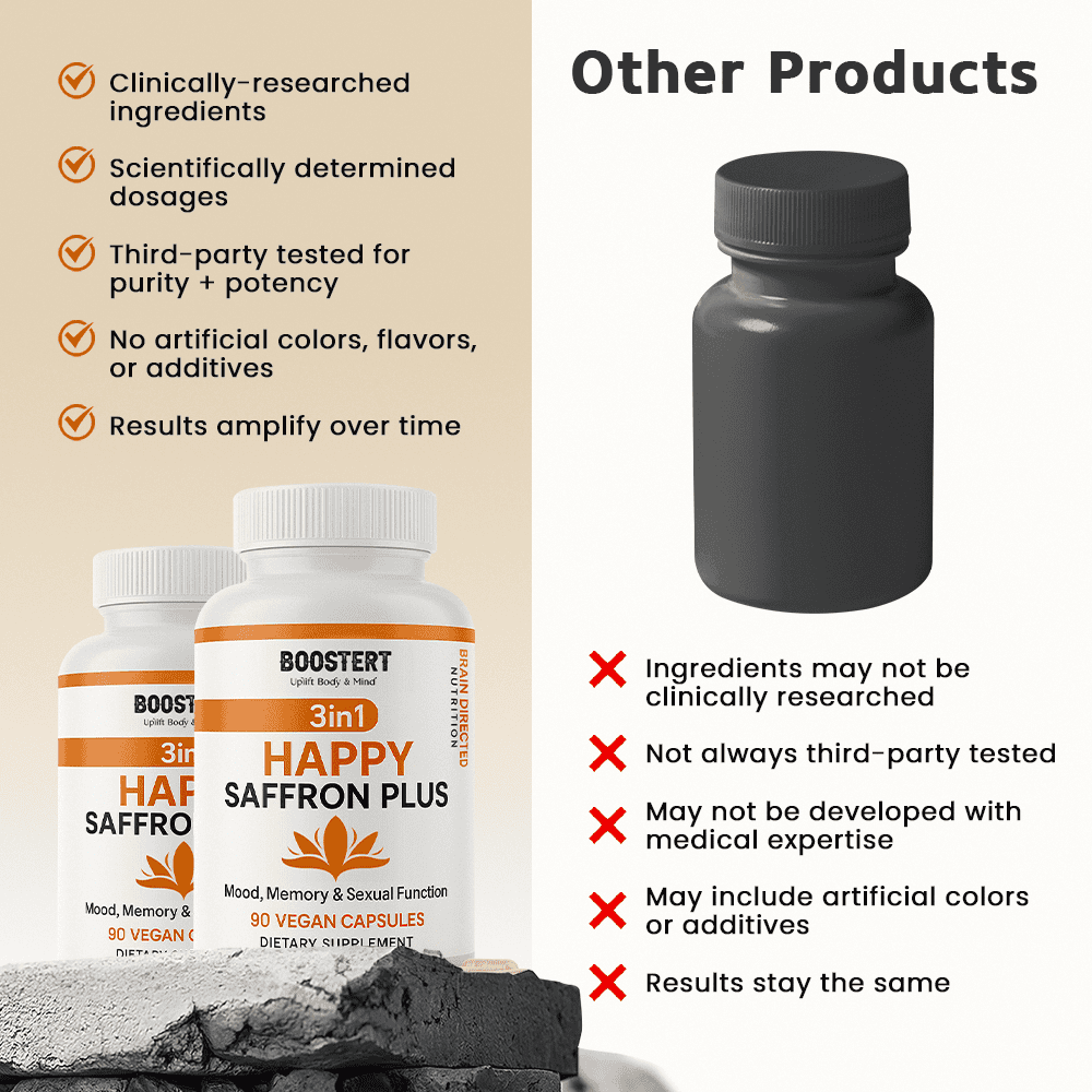 Happy Saffron Plus