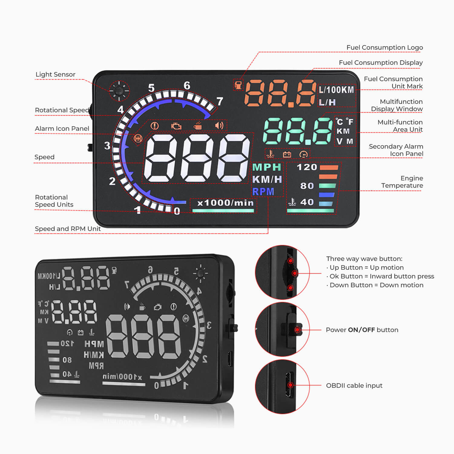 Asigncar A8 Heads-Up Display (HUD) OBD2 for Audi Car